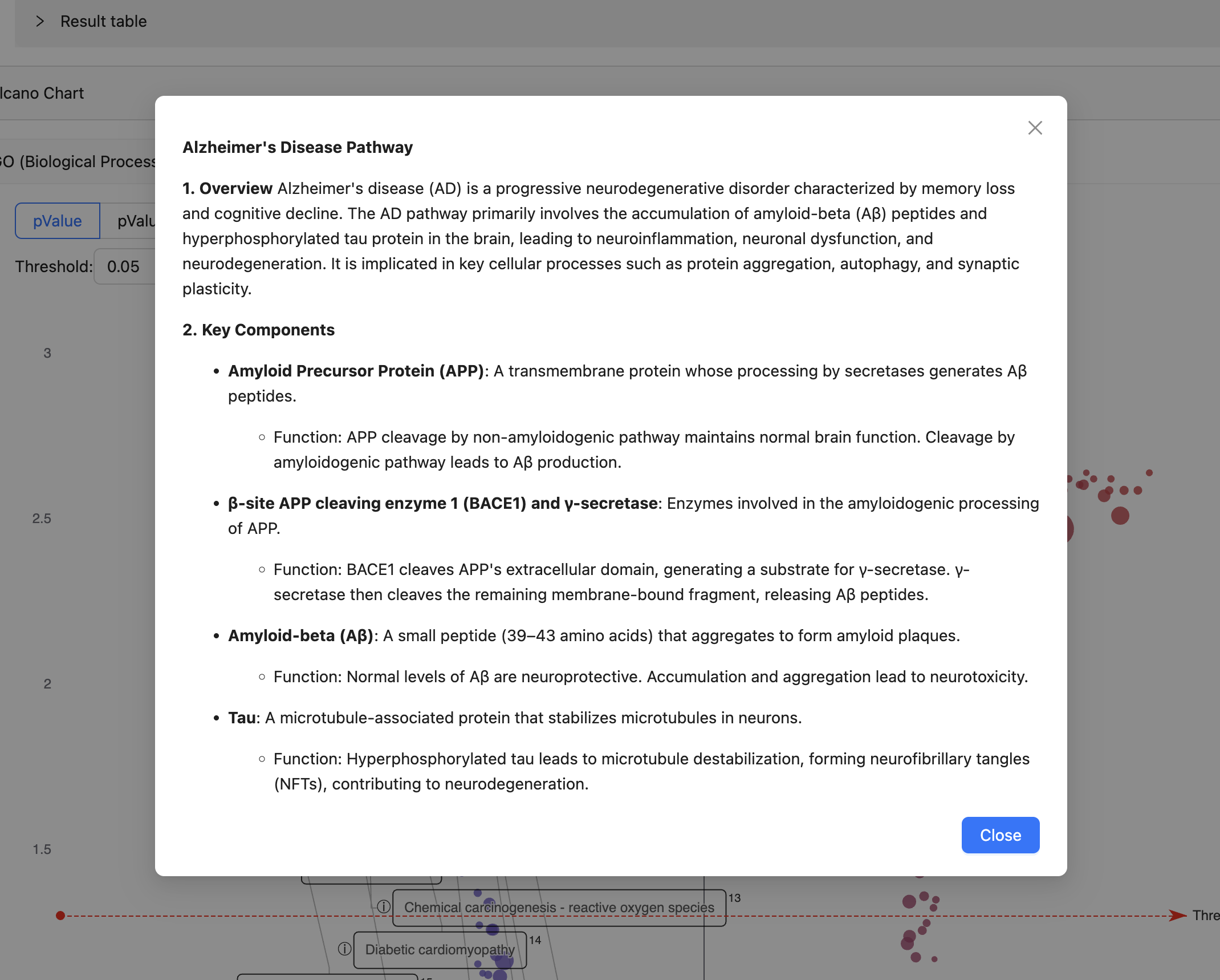 Pathway details popup Pathway details popup